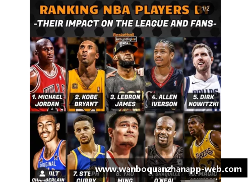 万博全站探讨NBA第七号球员：他们对球队的重要性及其影响力