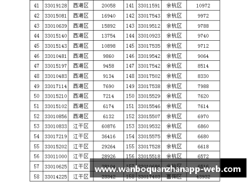 万博全站NBA球盘：赛事分析与投注指南