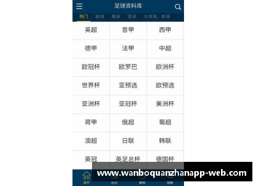 ManbetX万博全站官方app下载西班牙足球明星：现状与未来展望